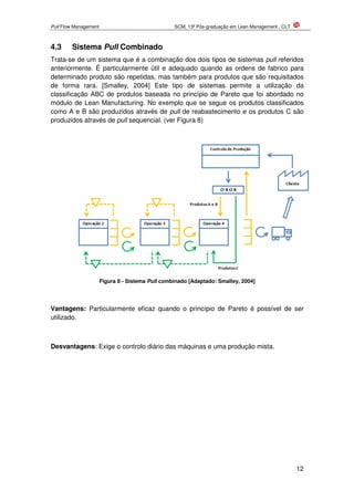 Pull Flow Management SCM, 13ª Pós-graduação em Lean Management , CLT
12
4.3 Sistema Pull Combinado
Trata-se de um sistema que é a combinação dos dois tipos de sistemas pull referidos
anteriormente. É particularmente útil e adequado quando as ordens de fabrico para
determinado produto são repetidas, mas também para produtos que são requisitados
de forma rara. [Smalley, 2004] Este tipo de sistemas permite a utilização da
classificação ABC de produtos baseada no princípio de Pareto que foi abordado no
módulo de Lean Manufacturing. No exemplo que se segue os produtos classificados
como A e B são produzidos através de pull de reabastecimento e os produtos C são
produzidos através de pull sequencial. (ver Figura 8)
Figura 8 - Sistema Pull combinado [Adaptado: Smalley, 2004]
Vantagens: Particularmente eficaz quando o princípio de Pareto é possível de ser
utilizado.
Desvantagens: Exige o controlo diário das máquinas e uma produção mista.
 