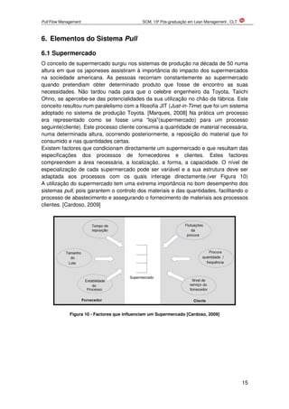 Pull Flow Management SCM, 13ª Pós-graduação em Lean Management , CLT
15
6. Elementos do Sistema Pull
6.1 Supermercado
O conceito de supermercado surgiu nos sistemas de produção na década de 50 numa
altura em que os japoneses assistiram à importância do impacto dos supermercados
na sociedade americana. As pessoas recorriam constantemente ao supermercado
quando pretendiam obter determinado produto que fosse de encontro as suas
necessidades. Não tardou nada para que o celebre engenheiro da Toyota, Taiichi
Ohno, se apercebe-se das potencialidades da sua utilização no chão da fábrica. Este
conceito resultou num paralelismo com a filosofia JIT (Just-in-Time) que foi um sistema
adoptado no sistema de produção Toyota. [Marques, 2008] Na prática um processo
era representado como se fosse uma “loja”(supermercado) para um processo
seguinte(cliente). Este processo cliente consumia a quantidade de material necessária,
numa determinada altura, ocorrendo posteriormente, a reposição do material que foi
consumido e nas quantidades certas.
Existem factores que condicionam directamente um supermercado e que resultam das
especificações dos processos de fornecedores e clientes. Estes factores
compreendem a área necessária, a localização, a forma, a capacidade. O nível de
especialização de cada supermercado pode ser variável e a sua estrutura deve ser
adaptada aos processos com os quais interage directamente.(ver Figura 10)
A utilização do supermercado tem uma extrema importância no bom desempenho dos
sistemas pull, pois garantem o controlo dos materiais e das quantidades, facilitando o
processo de abastecimento e assegurando o fornecimento de materiais aos processos
clientes. [Cardoso, 2009]
Figura 10 - Factores que influenciam um Supermercado [Cardoso, 2009]
 