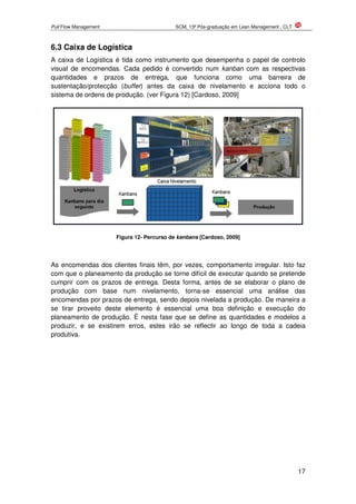 Pull Flow Management SCM, 13ª Pós-graduação em Lean Management , CLT
17
6.3 Caixa de Logística
A caixa de Logística é tida como instrumento que desempenha o papel de controlo
visual de encomendas. Cada pedido é convertido num kanban com as respectivas
quantidades e prazos de entrega, que funciona como uma barreira de
sustentação/protecção (buffer) antes da caixa de nivelamento e acciona todo o
sistema de ordens de produção. (ver Figura 12) [Cardoso, 2009]
Figura 12- Percurso de kanbans [Cardoso, 2009]
As encomendas dos clientes finais têm, por vezes, comportamento irregular. Isto faz
com que o planeamento da produção se torne difícil de executar quando se pretende
cumprir com os prazos de entrega. Desta forma, antes de se elaborar o plano de
produção com base num nivelamento, torna-se essencial uma análise das
encomendas por prazos de entrega, sendo depois nivelada a produção. De maneira a
se tirar proveito deste elemento é essencial uma boa definição e execução do
planeamento de produção. É nesta fase que se define as quantidades e modelos a
produzir, e se existirem erros, estes irão se reflectir ao longo de toda a cadeia
produtiva.
 
