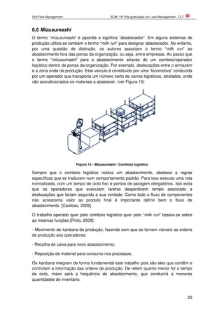 Pull Flow Management SCM, 13ª Pós-graduação em Lean Management , CLT
20
6.6 Mizusumashi
O termo “mizuzumashi” é japonês e significa “abastecedor”. Em alguns sistemas de
produção utiliza-se também o termo “milk run” para designar abastecedor. No entanto,
por uma questão de distinção, os autores associam o termo “milk run” ao
abastecimento fora das portas da organização, ou seja, entre empresas. Ao passo que
o termo “mizusumashi” para o abastecimento através de um comboio/operador
logístico dentro de portas da organização. Por exemplo, deslocações entre o armazém
e a zona onde da produção. Este veículo é constituído por uma “locomotiva” conduzida
por um operador que transporta um número certo de carros logísticos, atrelados, onde
vão acondicionados os materiais a abastecer. (ver Figura 15)
Figura 15 - Mizusumashi / Comboio logístico
Sempre que o comboio logístico realiza um abastecimento, obedece a regras
específicas que se traduzem num comportamento padrão. Para isso executa uma rota
normalizada, com um tempo de ciclo fixo e pontos de paragem obrigatórios. Isto evita
que os operadores que executam tarefas desperdicem tempo associado a
deslocações que fariam segundo a sua vontade. Como todo o fluxo de componentes
não acrescenta valor ao produto final é importante definir bem o fluxo de
abastecimento. [Cardoso, 2009]
O trabalho operado quer pelo comboio logístico quer pelo “milk run” baseia-se sobre
as mesmas funções [Pinto, 2009]:
- Movimento de kanbans de produção, fazendo com que se tornem visíveis as ordens
de produção aos operadores;
- Recolha de caixa para novo abastecimento;
- Reposição de material para consumo nos processos.
Os kanbans integram de forma fundamental este trabalho pois são eles que contêm e
controlam a informação das ordens de produção. De referir quanto menor for o tempo
de ciclo, maior será a frequência de abastecimento, que conduzirá a menores
quantidades de inventário.
 
