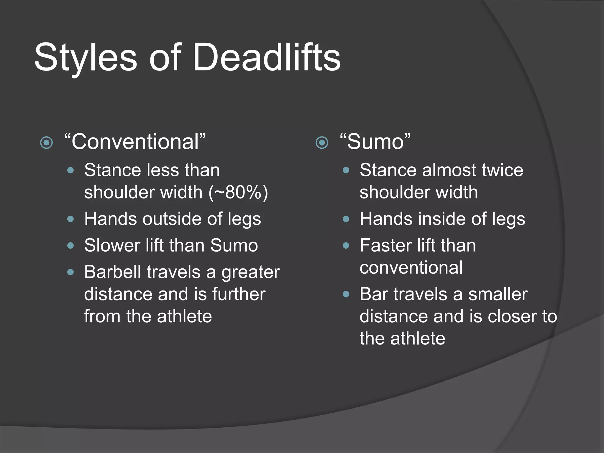 Styles of Deadlifts 
 “Conventional” 
 Stance less than 
shoulder width (~80%) 
 Hands outside of legs 
 Slower lift than Sumo 
 Barbell travels a greater 
distance and is further 
from the athlete 
 “Sumo” 
 Stance almost twice 
shoulder width 
 Hands inside of legs 
 Faster lift than 
conventional 
 Bar travels a smaller 
distance and is closer to 
the athlete 
 