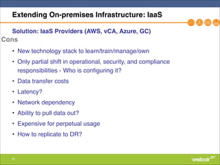 21
Extending On-premises Infrastructure: IaaS
Solution: IaaS Providers (AWS, vCA, Azure, GC)!
"
• New technology stack to learn/train/manage/own"
• Only partial shift in operational, security, and compliance
responsibilities - Who is configuring it? "
• Data transfer costs"
• Latency?"
• Network dependency"
• Ability to pull data out?"
• Expensive for perpetual usage"
• How to replicate to DR?
Cons
 