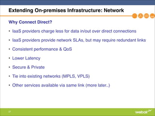 27
Extending On-premises Infrastructure: Network
Why Connect Direct?!
• IaaS providers charge less for data in/out over direct connections"
• IaaS providers provide network SLAs, but may require redundant links"
• Consistent performance & QoS"
• Lower Latency"
• Secure & Private"
• Tie into existing networks (MPLS, VPLS)"
• Other services available via same link (more later..)
 
