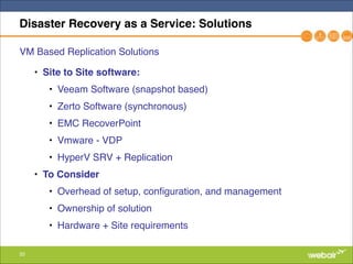 33
Disaster Recovery as a Service: Solutions
VM Based Replication Solutions"
• Site to Site software:!
• Veeam Software (snapshot based)"
• Zerto Software (synchronous)"
• EMC RecoverPoint"
• Vmware - VDP"
• HyperV SRV + Replication"
• To Consider!
• Overhead of setup, configuration, and management"
• Ownership of solution"
• Hardware + Site requirements
 