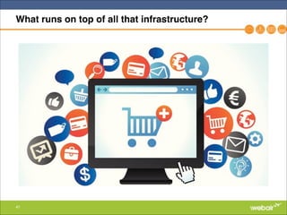 41
What runs on top of all that infrastructure?
 