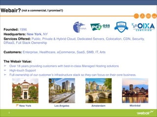 5
Webair?
Founded: 1996"
Headquarters: New York, NY"
Services Offered: Public, Private & Hybrid Cloud, Dedicated Servers, Colocation, CDN, Security,
DRaaS, Full Stack Ownership"
"
Customers: Enterprise, Healthcare, eCommerce, SaaS, SMB, IT, Arts"
"
The Webair Value: !
➢ Over 18 years providing customers with best-in-class Managed Hosting solutions "
➢ High-touch Support"
➢ Full ownership of our customer’s infrastructure stack so they can focus on their core business.
(not a commercial, I promise!!)
 