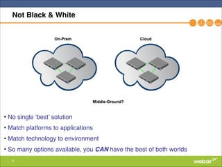 6
Not Black & White
• No single ‘best’ solution"
• Match platforms to applications"
• Match technology to environment"
• So many options available, you CAN have the best of both worlds
 