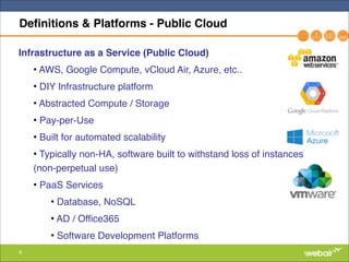8
Definitions & Platforms - Public Cloud
Infrastructure as a Service (Public Cloud)!
• AWS, Google Compute, vCloud Air, Azure, etc.."
• DIY Infrastructure platform"
• Abstracted Compute / Storage"
• Pay-per-Use"
• Built for automated scalability "
• Typically non-HA, software built to withstand loss of instances
(non-perpetual use)"
• PaaS Services "
• Database, NoSQL"
• AD / Office365"
• Software Development Platforms
 