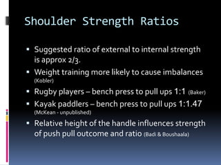 Pulling Movements – Shoulder Or Elbow First