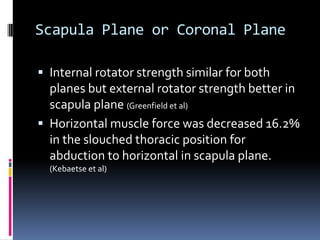 Pulling Movements – Shoulder Or Elbow First