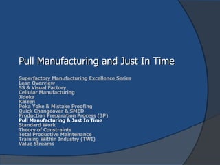 Pull Manufacturing and Just In Time Superfactory Manufacturing Excellence Series Lean Overview 5S & Visual Factory Cellular Manufacturing Jidoka Kaizen Poka Yoke & Mistake Proofing Quick Changeover & SMED Production Preparation Process (3P) Pull Manufacturing & Just In Time Standard Work Theory of Constraints Total Productive Maintenance Training Within Industry (TWI) Value Streams 