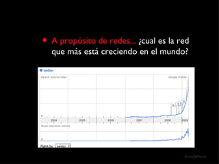 A propósito de redes...  ¿cual es la red que más está creciendo en el mundo? 