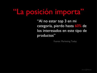 “ La posición importa” “Al no estar top 3 en mi categoría, pierdo hasta  60%  de los interesados en este tipo de productos” Fuente: Marketing Today 