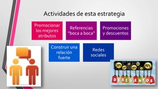 Actividades de esta estrategia
Promocionar
los mejores
atributos
Referencias
“boca a boca”
Promociones
y descuentos
Construir una
relación
fuerte
Redes
sociales
 