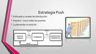 Estrategia Push
• Enfocada a canales de distribución.
• Impulso – tocar todas las puertas.
• La demanda no está ahí
 