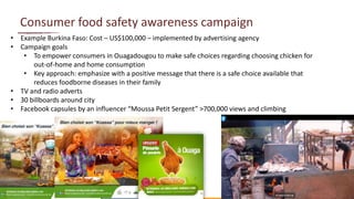Pull-Push: Market and consumer interventions to improve food safety in Ethiopia and Burkina Faso