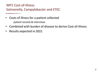 WP1 Cost-of-Illness
Salmonella, Campylobacter and ETEC
• Costs of illness for a patient collected
– patient records & interviews
• Combined with burden of disease to derive Cost-of-Illness
• Results expected in 2021
7
 