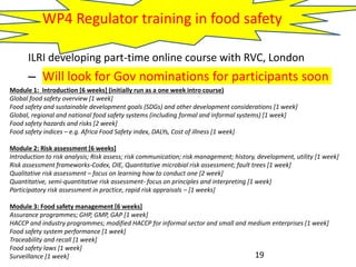 Urban food markets in Africa: Incentivizing  food safety – Project implementation update