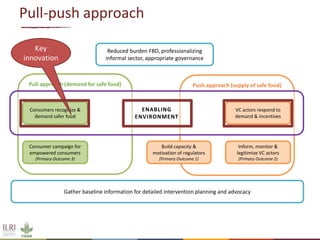 Urban food markets in Africa: Incentivizing  food safety – Project implementation update