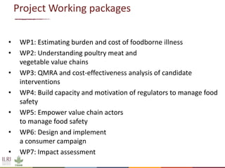 Urban food markets in Africa: Incentivizing  food safety – Project implementation update