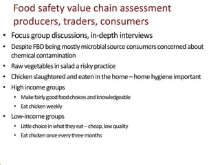 Urban food markets in Africa: Incentivizing  food safety – Project implementation update