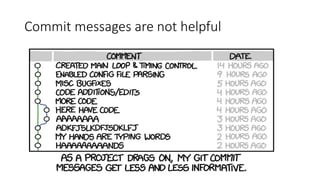 Pull request and code review | PPTX