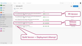 PR Version
Release
Version
Build Version + Deployment Attempt
 