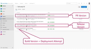 PR Version
Release
Version
Build Version + Deployment Attempt
 
