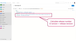 Calculate release number
CI version + release revision
 