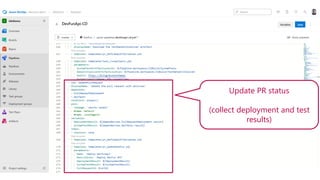 Update PR status
(collect deployment and test
results)
 