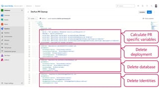 Calculate PR
specific variables
Delete
deployment
Delete database
Delete Identities
 