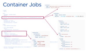 trigger:
- master
pool:
#vmImage: 'windows-latest'
default
container: mcr.microsoft.com/dotnet/framework/sdk:4.7.2-windowsservercore-ltsc2019
variables:
solution: '**/*.sln'
buildPlatform: 'Any CPU'
buildConfiguration: 'Release'
steps:
- task: NuGetToolInstaller@1
- task: NuGetCommand@2
inputs:
restoreSolution: '$(solution)'
- task: VSBuild@1
inputs:
solution: '$(solution)'
platform: '$(buildPlatform)'
configuration: '$(buildConfiguration)'
- task: VSTest@2
inputs:
testSelector: 'testAssemblies’
searchFolder: '$(System.DefaultWorkingDirectory)'
vstestLocationMethod: 'location'
vstestLocation: 'C:Program Files (x86)Microsoft Visual Studio2019TestAgentCommon7IDECommonExtensionsMicrosoftTestWindowvstest.console.exe'
platform: '$(buildPlatform)'
configuration: '$(buildConfiguration)'
- publish: $(System.DefaultWorkingDirectory)ConsoleAppbinRelease
artifact: ConsoleApp
 