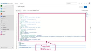 Container
Resources
 