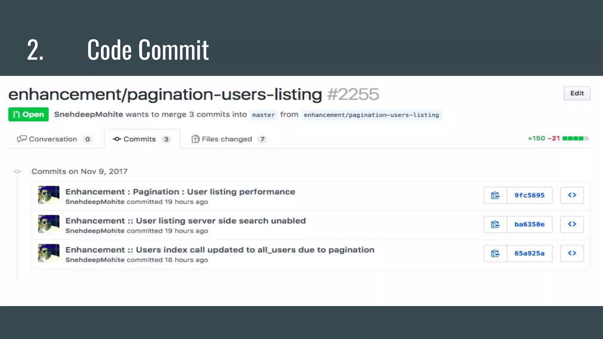 Pull request review | PPT