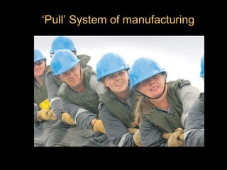 ‘Pull’ System of manufacturing
 