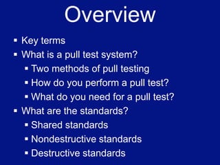 OverviewKey terms