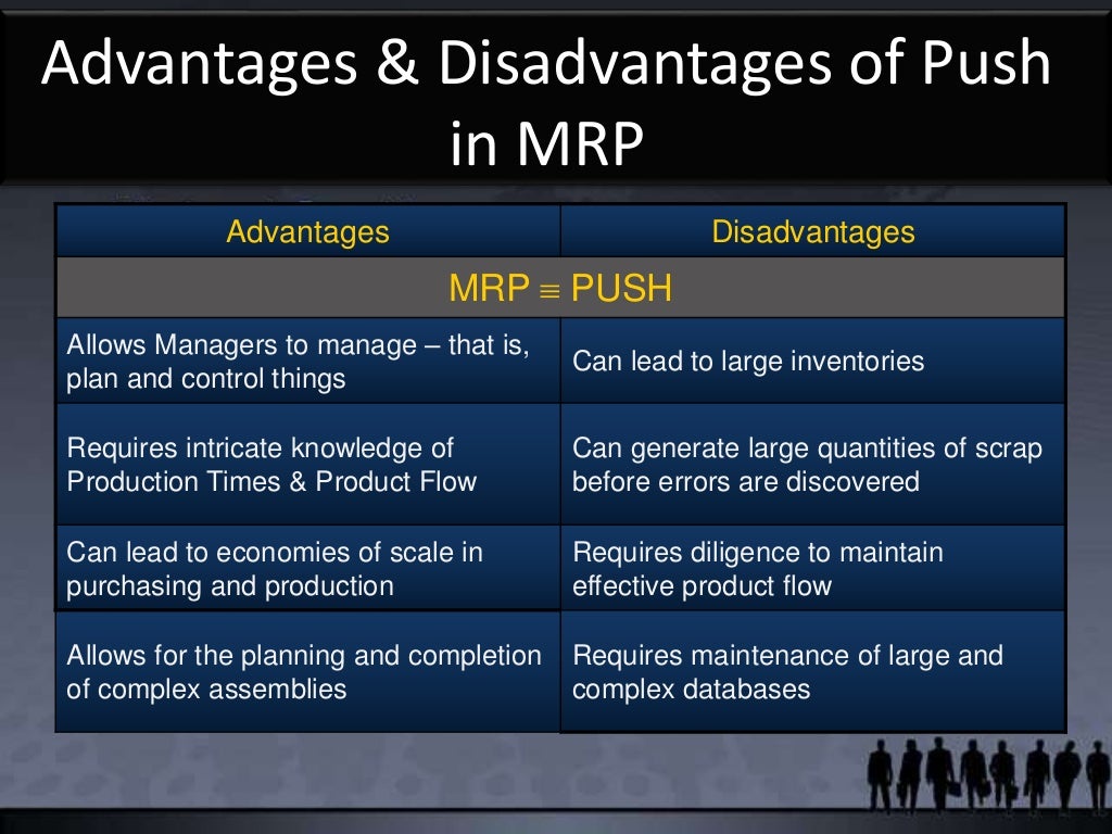 Pull Vs. Push Production