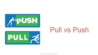 © 2017 InfluxData. All rights reserved.1
Pull vs Push
 