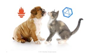 © 2017 InfluxData. All rights reserved.4
 