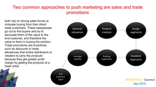 IMMORTALS Summit
May 2016
Two common approaches to push marketing are sales and trade
promotions
both rely on strong sales forces to
motivate buying from their direct
trade customers. These salespeople
go out to the buyers and try to
persuade them of the value to the
end customer, and therefore the
value to them in buying the solution.
Trade promotions are incentives,
such as discounts or trade
allowances that entice distributors or
retailers to carry the products
because they get greater profit
margin by getting the products at a
lower price.
General
relevance
Product
creation
Assign
segments
Establish
Approach
Pushing
negotiation
Increase
benefits
End
Customer
reach
 