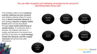 IMMORTALS Summit
May 2016
You can often recognize pull marketing campaigns by the amount of
advertising that's being used
Market
needs
Product
creation
Promo
planning
Establish
Approach
Follow up
management
Develop
products
End
Customer
reach
'Pull strategy' refers to the customer
actively seeking out your product
and retailers placing orders for stock
due to direct consumer demand. A
pull strategy requires a highly visible
brand which can be developed
through mass media advertising or
similar tactics. If customers want a
product, the retailers will stock it -
supply and demand in its purest form,
and this is the basis of a pull strategy.
Create the demand, and the supply
channels will almost look after
themselves
 