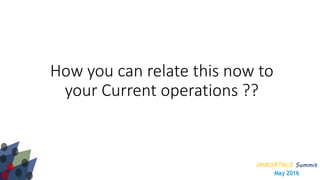 IMMORTALS Summit
May 2016
How you can relate this now to
your Current operations ??
 