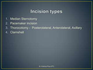 Clamshell Incision Is PulmonarySurgeries for Physiotherapists .pptx