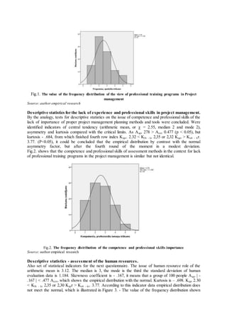 Fig.1. The value of the frequency distribution of the view of professional training programs in Project
management
Source: author empirical research
Descriptive statistics for the lack of experience and professional skills in project management.
By the analogy, tests for descriptive statistics on the issue of competence and professional skills of the
lack of importance of proper project management planning methods and tools were concluded. Were
identified indicators of central tendency (arithmetic mean, or  = 2.55, median 2 and mode 2),
asymmetry and kurtosis compared with the critical limits. As Aapr 278 > Acrit 0.477 (p < 0.05), but
kurtosis - .684, from which finished fourth row index Kapr. 2.32 < Klb - kr 2,35 or 2,32 Kapr > Kub - kr.
3.77. (P<0.05), it could be concluded that the empirical distribution by contrast with the normal
asymmetry factor, but after the fourth round of the moment in a modest deviation.
Fig.2. shows that the competence and professional skills of assessment methods in the context for lack
of professional training programs in the project management is similar but not identical.
Fig.2. The frequency distribution of the competence and professional skills importance
Source: author empirical research
Descriptive statistics - assessment of the human resources.
Also set of statistical indicators for the next questionnaire. The issue of human resource role of the
arithmetic mean is 3.12. The median is 3, the mode is the third the standard deviation of human
evaluation data is 1.184. Skewness coefficient is - .167, it means that a group of 100 people Aapr | -
.167 | < .477 Acrit, which shows the empirical distribution with the normal. Kurtosis is – .698. Kapr 2.30
< Klb - kr 2,35 or 2,30 Kapr > Kub - kr. 3.77. According to this indicator data empirical distribution does
not meet the normal, which is illustrated in Figure 3. - The value of the frequency distribution shown
 