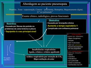 • 2- “ Blue bloater ”
(inchado azul - bronquítico)
• Obeso
• Cianótico
• Policitêmico
• Cor pulmonale
• Crises sucessivas
• Conhecidos nos CTI
Abordagem ao paciente pneumopata
– Restritiva:
• Causada por fibrose do pulmão ou
problemas da caixa torácica e pleura
• Taquipnéia é o seu principal sinal!
– Obstrutiva:
• Causada por bronquite crônica
• Aumenta o tempo expiratório !!
• Complicada com enfisema pulmonar
Insuficiências respiratórias
Aguda, crônica e crônica agudizada
Acidose respiratória por retenção de CO2
Hipoventilação alveolar
•1- “ Pink puffer ”
(soprador rosa - enfisematoso)
• Magro (longilíneo)
• Rosado
• Sem muita tosse
• Sem cor pulmonale
• Quando descompensam
• tem mau prognóstico
• Dispnéia , Tosse / expectoração, Cianose – policitemia, Hemoptise, Baqueteamento digital,
O “cor pulmonale”.
Exame clínico, radiológico, provas funcionais
Ver quadro
específico !
 