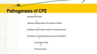 Pathogenesis of CPE
Left sided heart failure
Decrease pumping ability to the systemic circulation
Congestion & accumulation of blood in the pulmonary area
Fluid leaks out of the intravascular space to the interstitium
Accumulation of fluid
Pulmonary edema
`
 