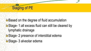 Staging of PE
Based on the degree of fluid accumulation
Stage- 1:all excess fluid can still be cleared by
lymphatic drainage
Stage- 2 presence of interstitial edema
Stage- 3 alveolar edema
 