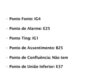 INTESTINO GROSSO
• Ponto Fonte: IG4
• Ponto de Alarme: E25
• Ponto Ting: IG1
• Ponto de Assentimento: B25
• Ponto de Confluência: Não tem
• Ponto de União Inferior: E37
 
