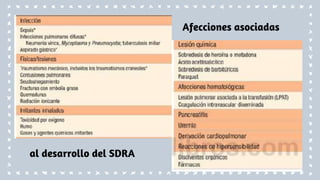 Afecciones asociadas
al desarrollo del SDRA
 