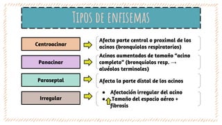 Tipos de enfisemas
Centroacinar
Panacinar
Paraseptal
Irregular
Afecta parte central o proximal de los
acinos (bronquiolos respiratorios)
Acinos aumentados de tamaño “acino
completo” (bronquiolos resp. →
alvéolos terminales)
Afecta la parte distal de los acinos
● Afectación irregular del acino
● Tamaño del espacio aéreo +
fibrosis
 